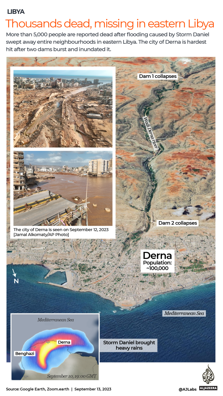 INTERACTIVE-Libya-Derna-floods-Storm-Daniel-aftermath-1694589306 al jazeera